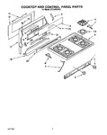 Diagram for 02 - Cooktop And Control Panel, Lit/opti