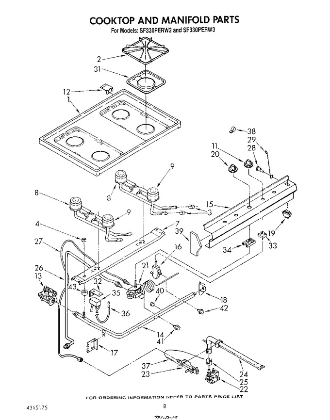 Diagram for SF330PERW2