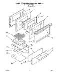 Diagram for 02 - Oven Door And Broiler