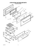 Diagram for 03 - Oven Door And Broiler