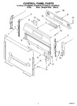 Diagram for 02 - Control Panel