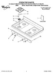 Diagram for 01 - Cooktop Parts