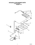 Diagram for 05 - Broiler And Oven Burner