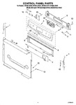 Diagram for 02 - Control Panel Parts