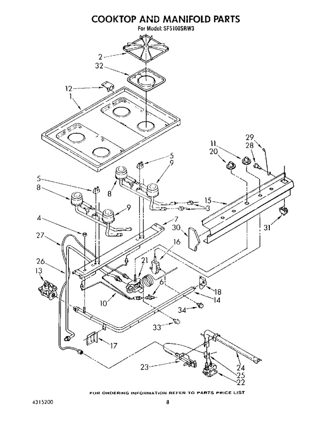 Diagram for SF5100SRW3