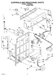 Diagram for 02 - Controls And Rear Panel