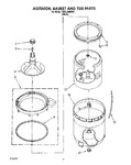 Diagram for 05 - Agitator, Basket And Tub