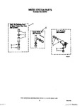 Diagram for 11 - Water System