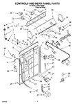 Diagram for 02 - Controls And Rear Panel Parts