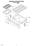 Diagram for 04 - Drawer & Broiler Parts