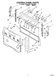 Diagram for 02 - Control Panel Parts