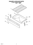 Diagram for 04 - Drawer & Broiler Parts