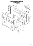 Diagram for 02 - Control Panel Parts