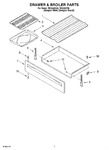 Diagram for 05 - Drawer & Broiler, Optional