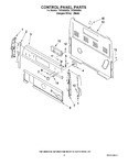 Diagram for 02 - Control Panel Parts