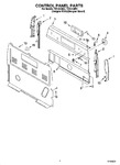 Diagram for 02 - Control Panel Parts