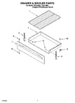 Diagram for 05 - Drawer & Broiler Parts, Optional Parts