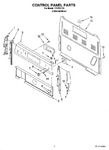 Diagram for 02 - Control Panel Parts