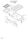 Diagram for 05 - Broiler