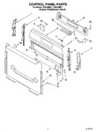 Diagram for 02 - Control Panel Parts