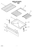 Diagram for 05 - Broiler Parts