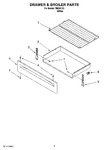 Diagram for 04 - Drawer & Broiler Parts