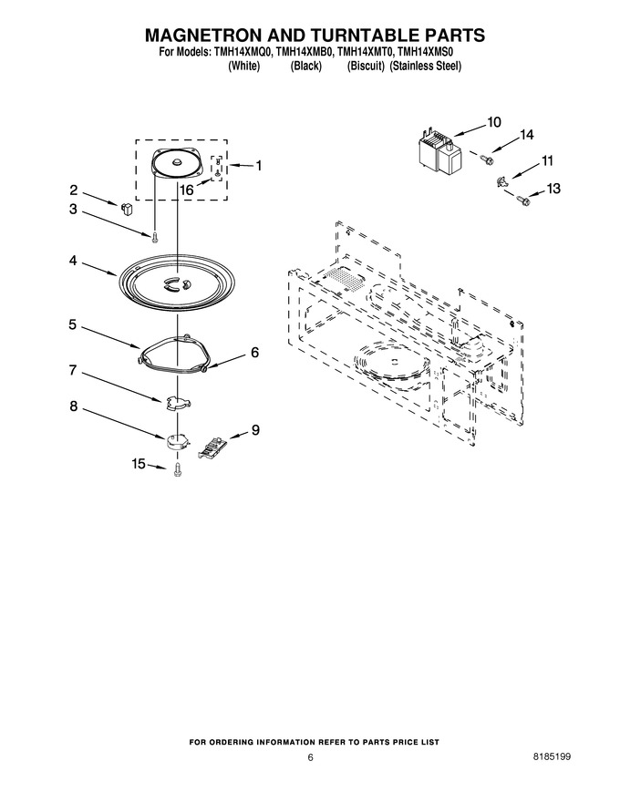 Diagram for TMH14XMB0