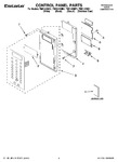 Diagram for 01 - Control Panel Parts