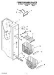 Diagram for 04 - Freezer Liner Parts