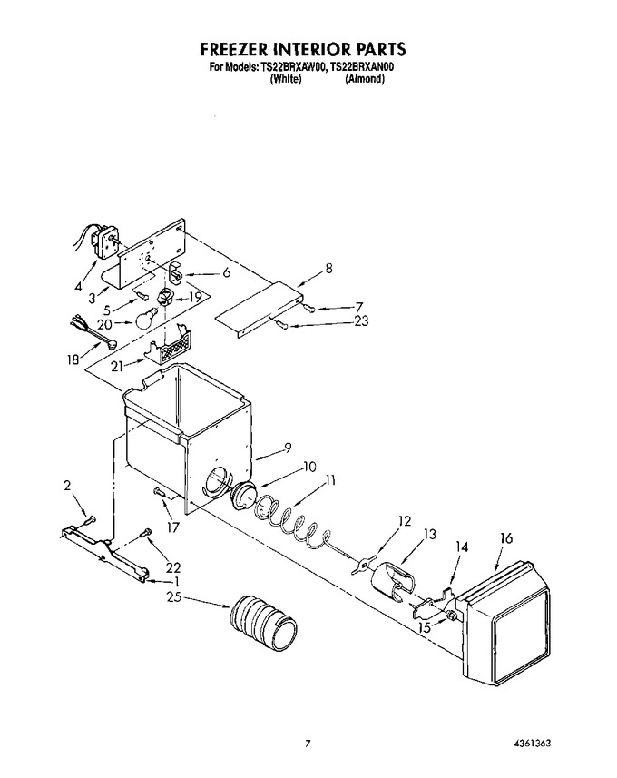 Diagram for TS22BRXAN00