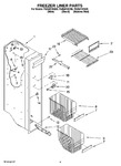 Diagram for 04 - Freezer Liner Parts