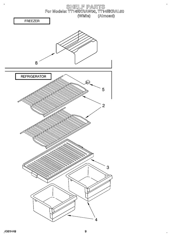 Diagram for TT14EKRAN00