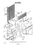 Diagram for 07 - Unit