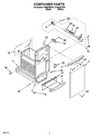 Diagram for 05 - Container Parts