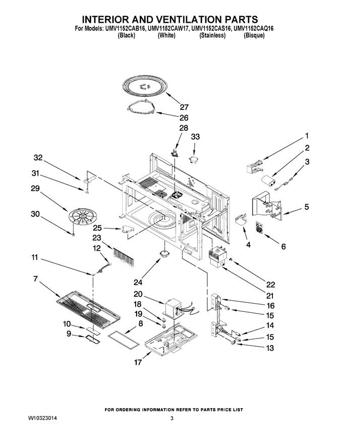 Diagram for UMV1152CAQ16