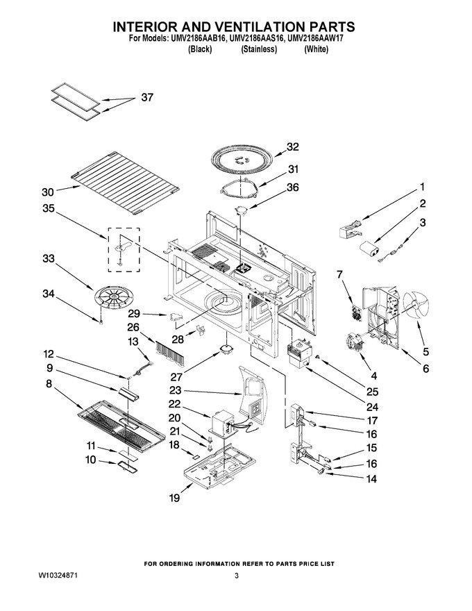 Diagram for UMV2186AAB16