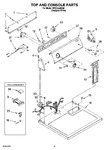 Diagram for 02 - Top And Console Parts