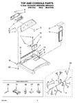 Diagram for 02 - Top And Console Parts