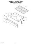 Diagram for 04 - Drawer & Broiler Parts