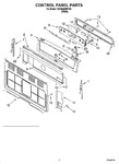 Diagram for 02 - Control Panel Parts