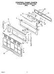 Diagram for 04 - Control Panel Parts