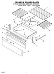 Diagram for 04 - Drawer & Broiler Parts