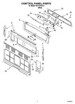 Diagram for 02 - Control Panel Parts