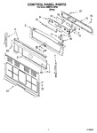 Diagram for 02 - Control Panel Parts