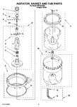 Diagram for 10 - Agitator, Basket And Tub Parts