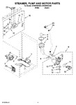 Diagram for 06 - Steamer, Pump And Motor Parts, Optional Parts (not Included)