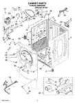 Diagram for 02 - Cabinet Parts