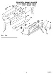 Diagram for 02 - Control Panel Parts