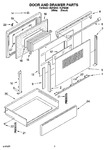 Diagram for 03 - Door And Drawer Parts