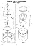 Diagram for 03 - Agitator, Basket And Tub Parts